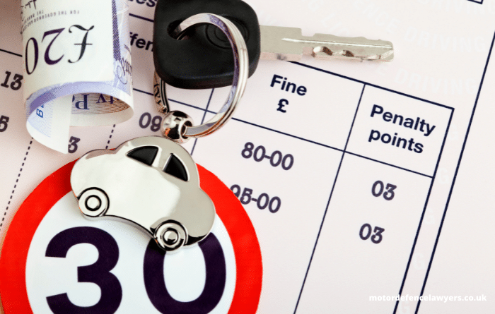 Driving endorsement table with car keyring 